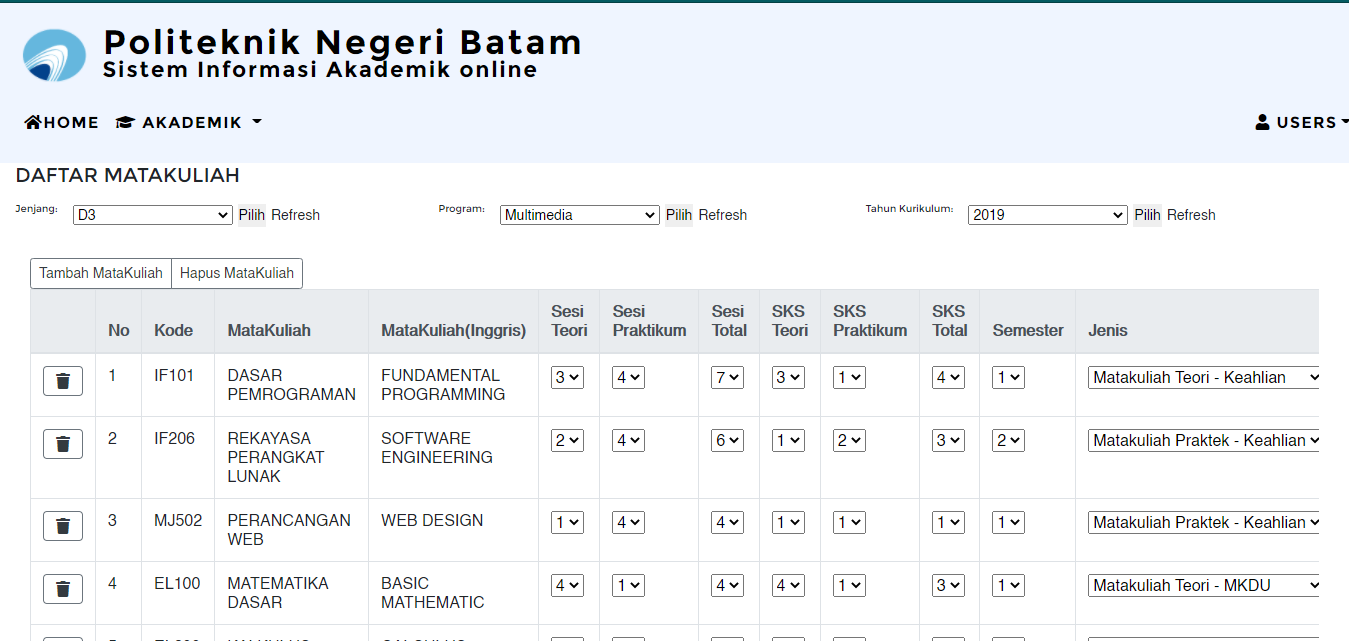 Gambar 4