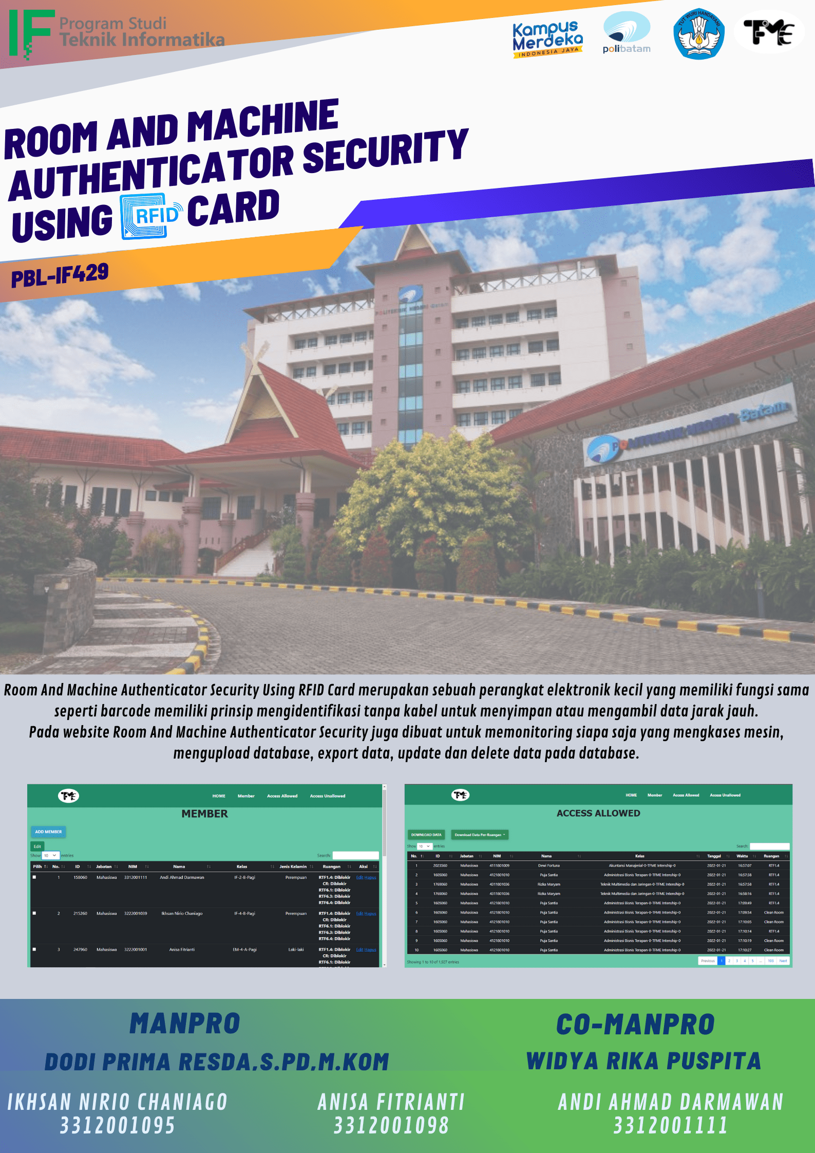 Pamer.in | Room and Machine Authentication Security Using RFID Card