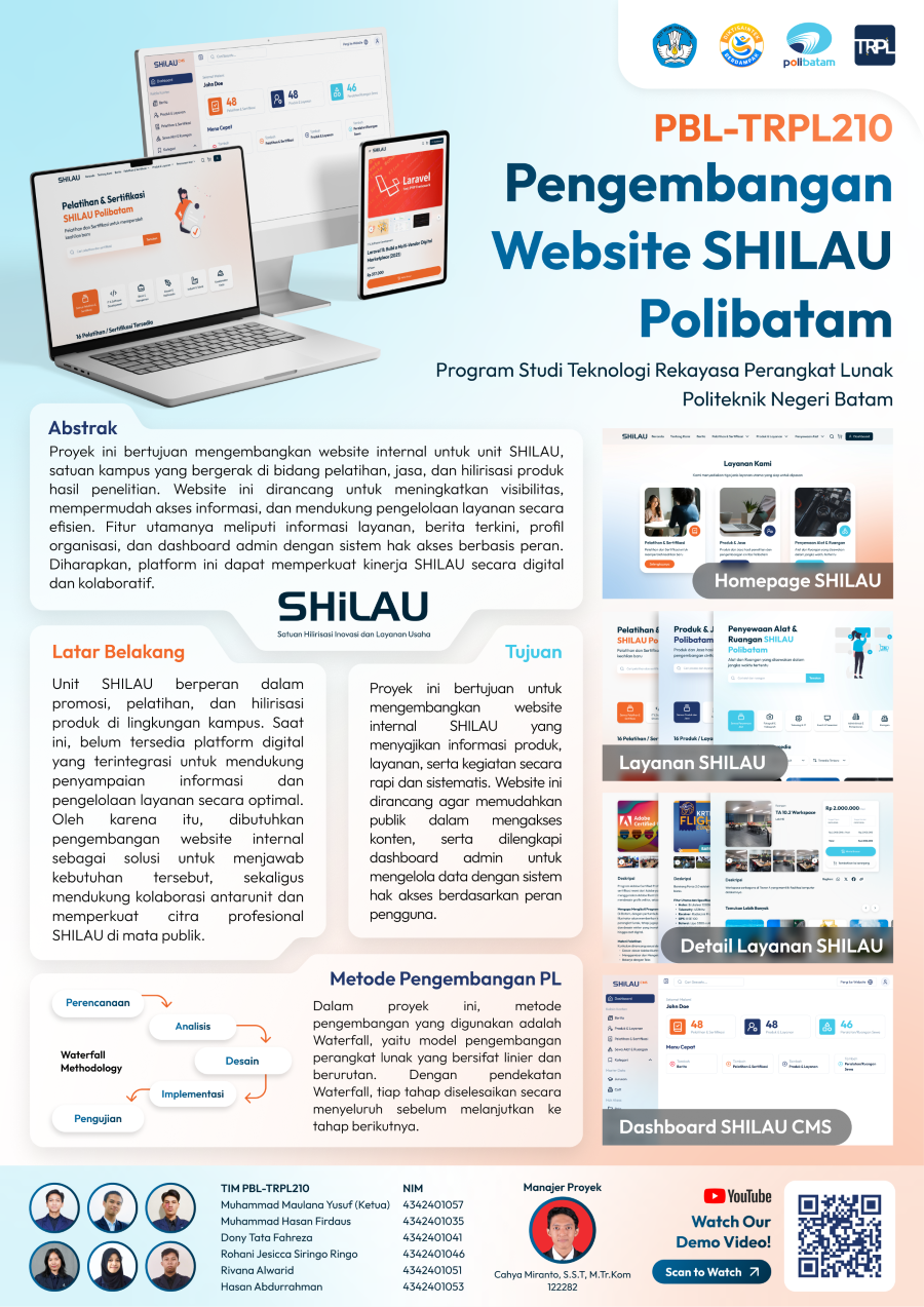Pengembangan Web SHILAU Polibatam