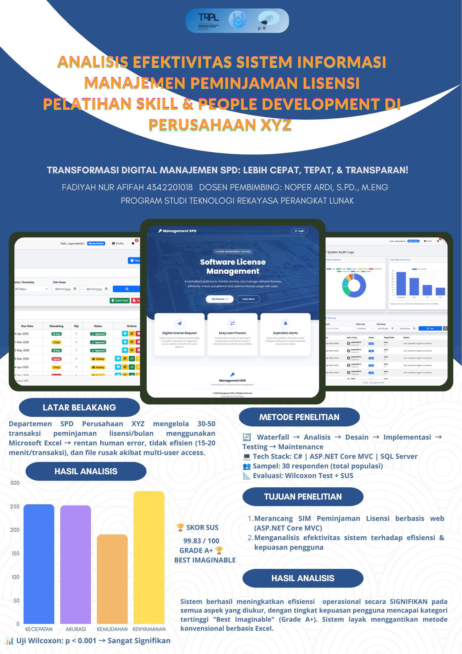 Crypeek Platform